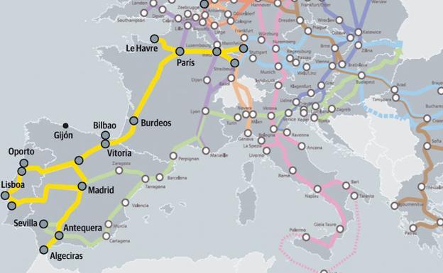 Corredores prioritarios para la Unión Europea./